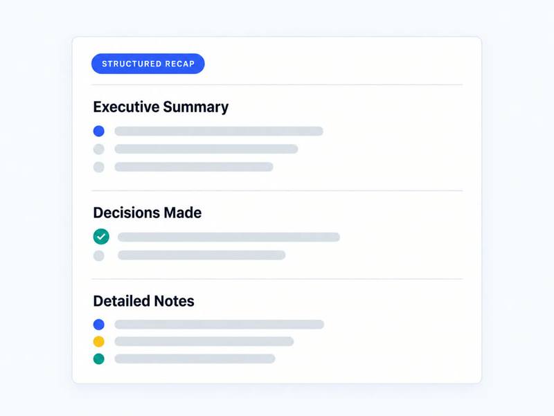 A structured recap organized into an executive summary, decisions, and detailed notes.